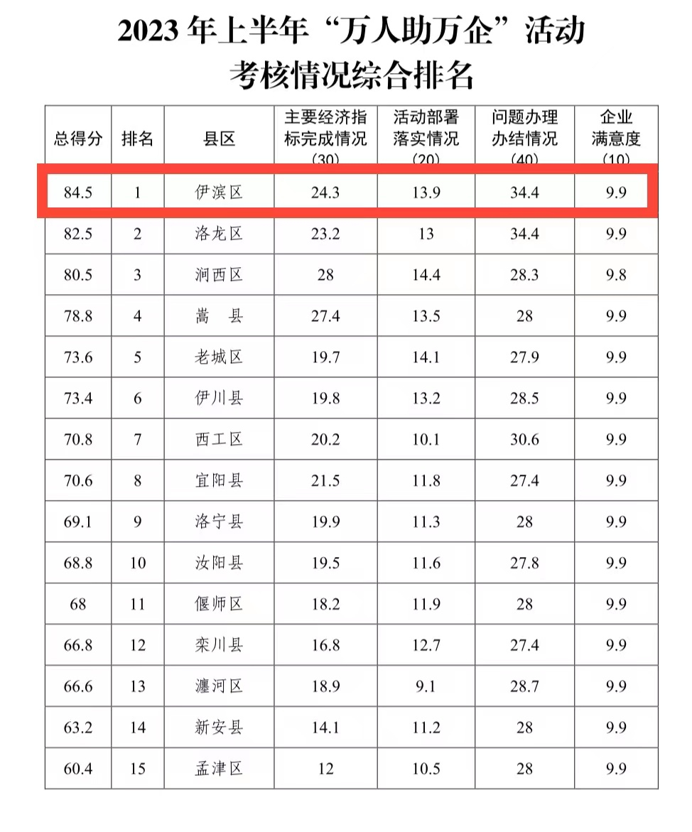 4d5148bddf45b1be7b1b92634b26e0eb.jpg 4d5148bddf45b1be7b1b92634b26e0eb.jpg