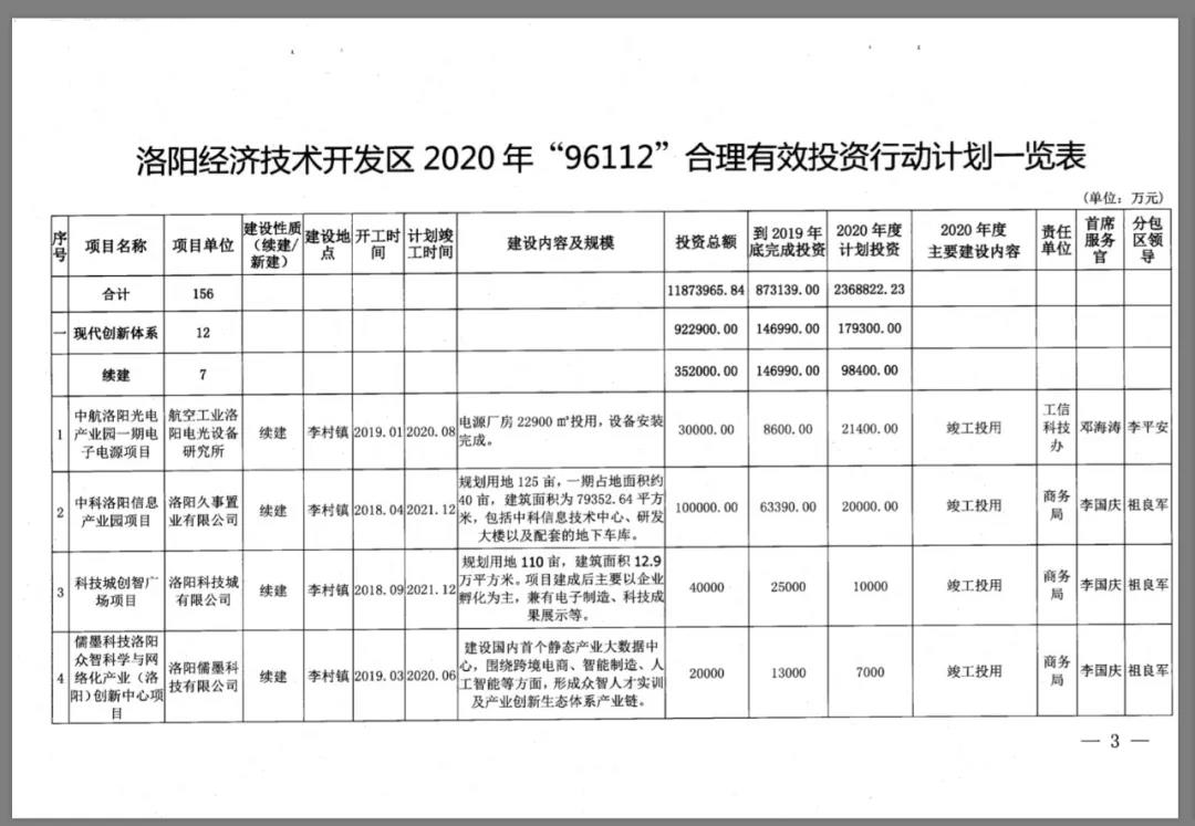 1582792632222947.jpg 微信图片_20200227164033.jpg