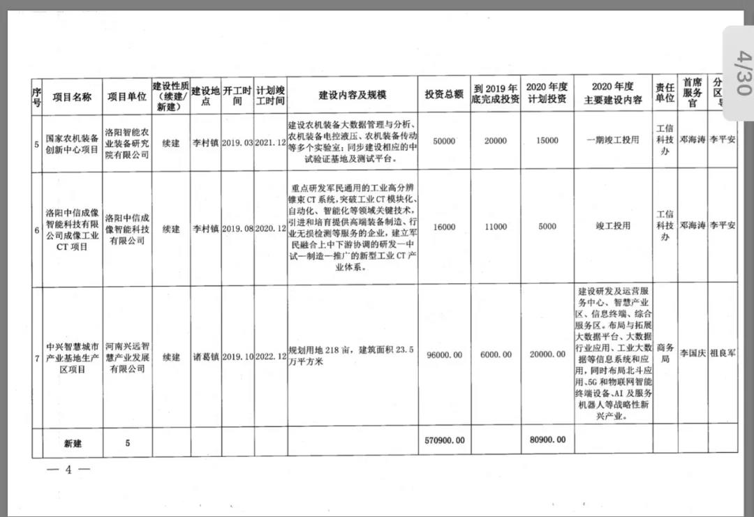 1582792641799393.jpg 微信图片_20200227164040.jpg