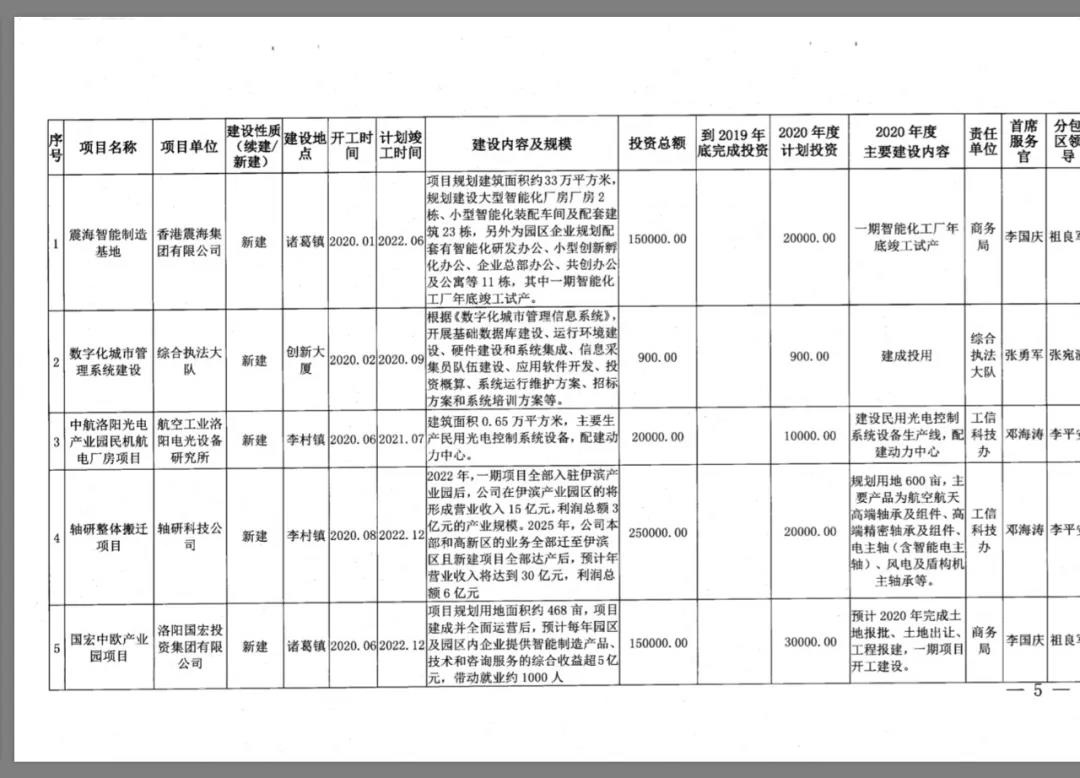 1582792675232543.jpg 微信图片_20200227164118.jpg