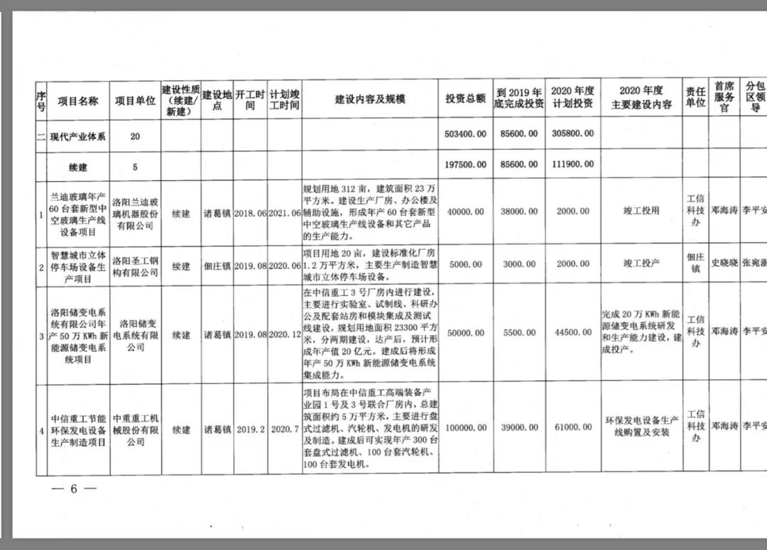 1582792684839931.jpg 微信图片_20200227164122.jpg