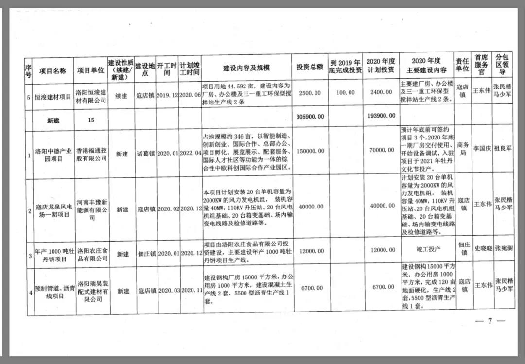 1582792710789774.jpg 微信图片_20200227164154.jpg