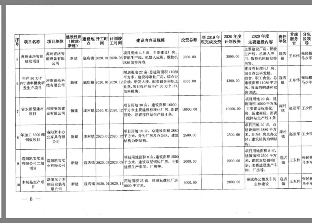 1582792719713140.jpg 微信图片_20200227164159.jpg