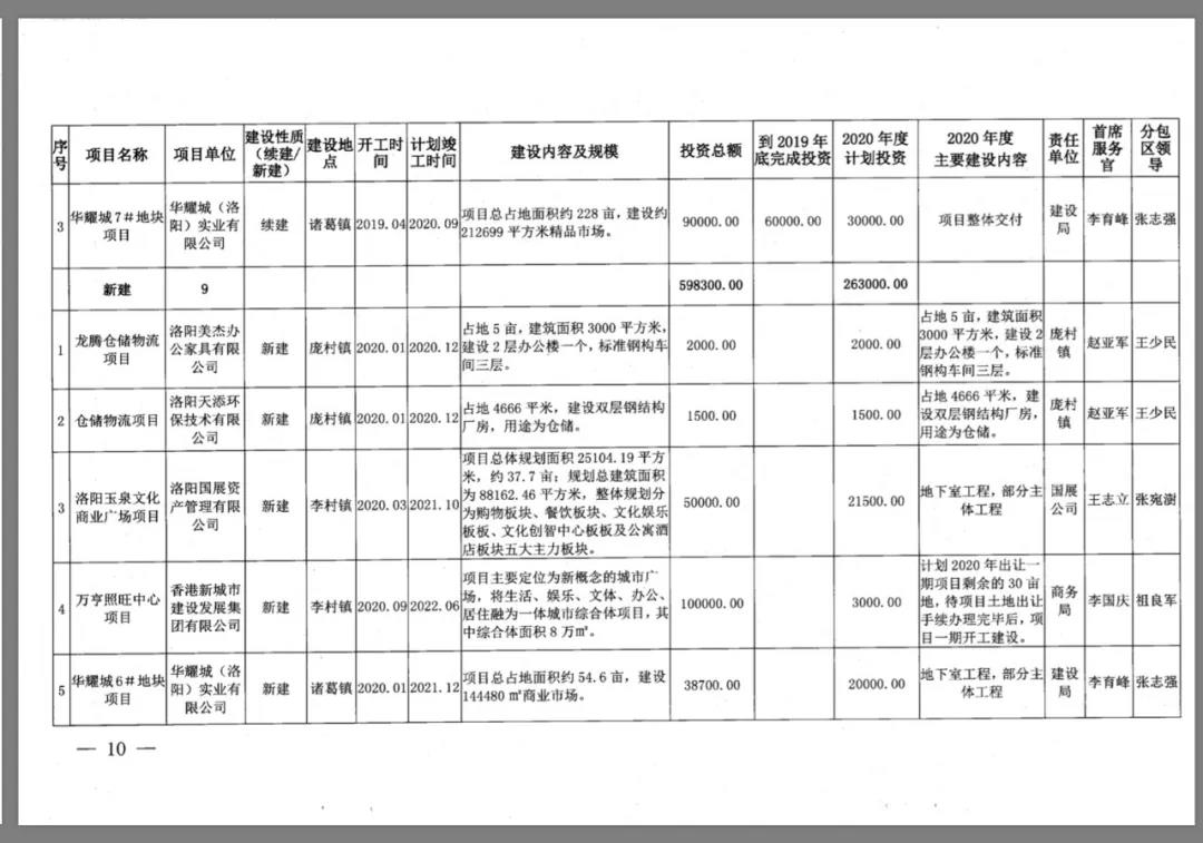 1582792754506841.jpg 微信图片_20200227164231.jpg