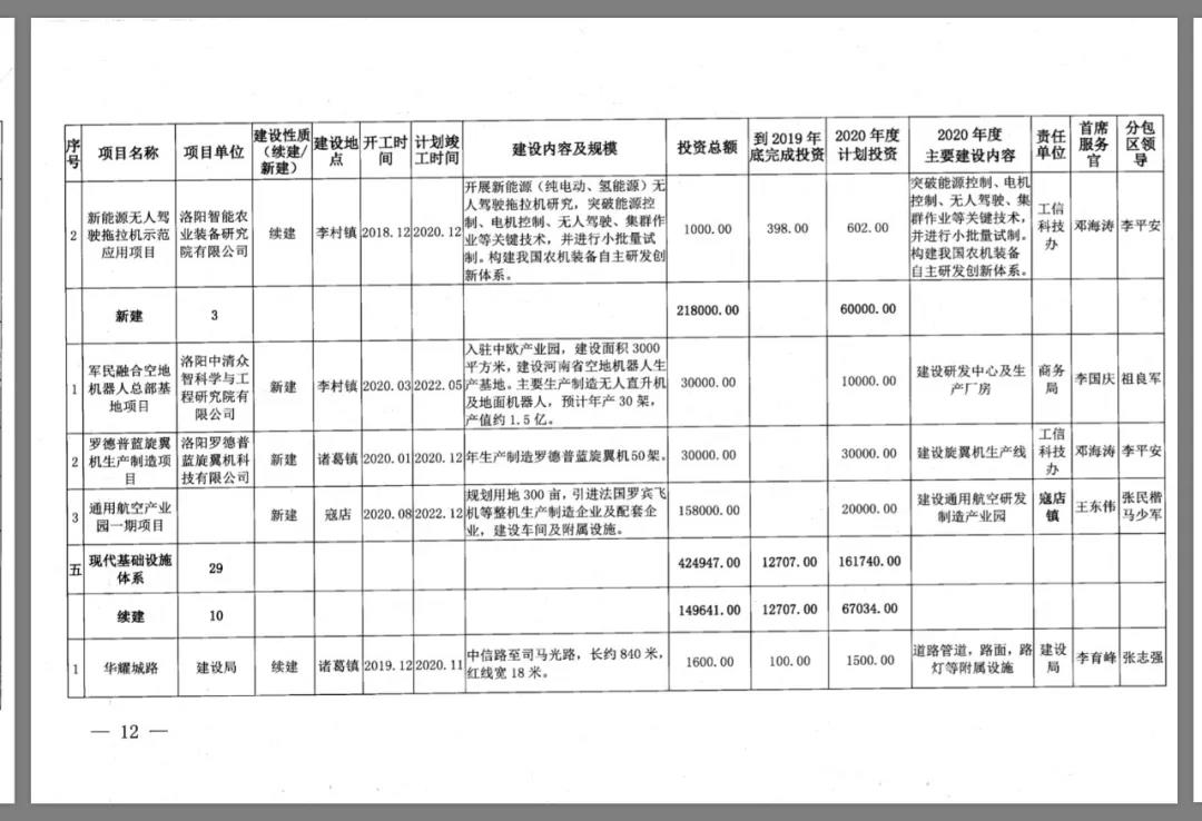 1582792795426675.jpg 微信图片_20200227164313.jpg