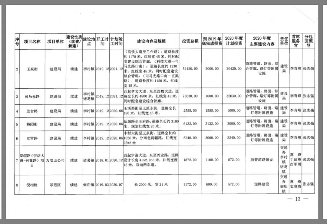 1582792830674795.jpg 微信图片_20200227164342.jpg