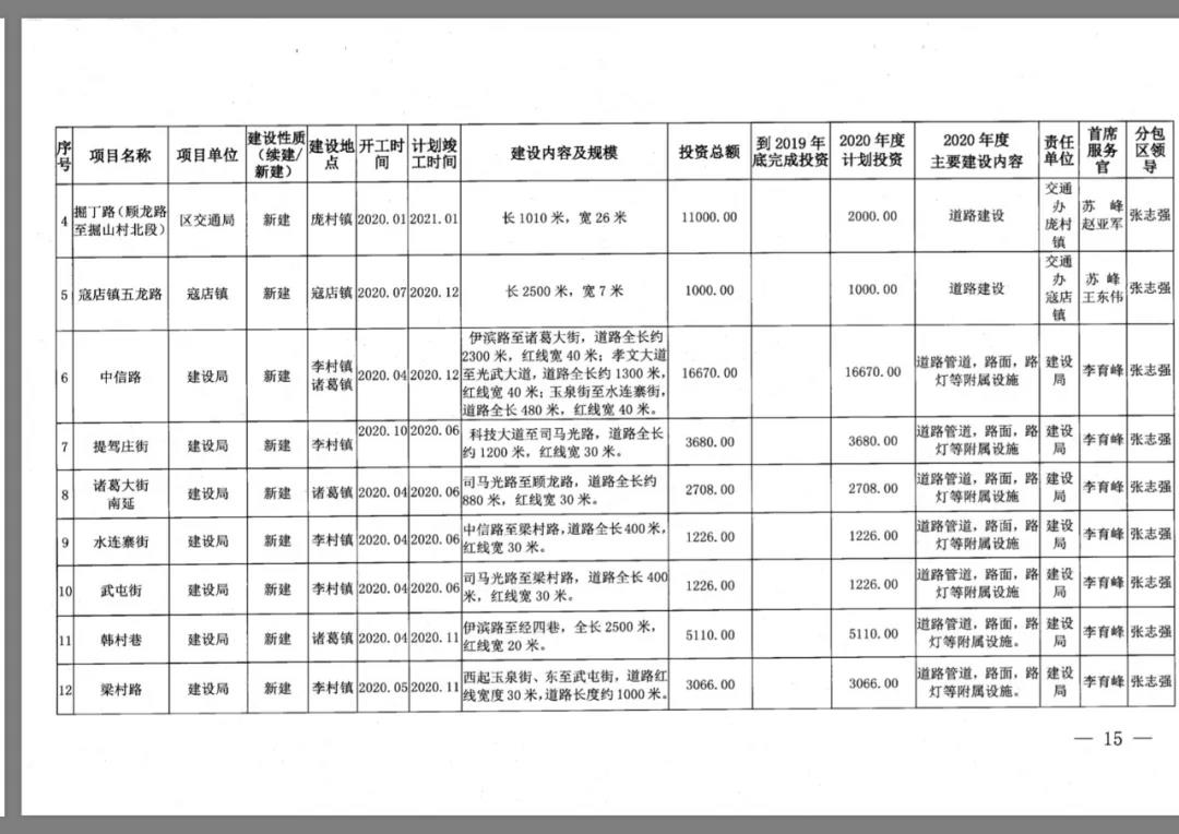 1582792849651549.jpg 微信图片_20200227164353.jpg