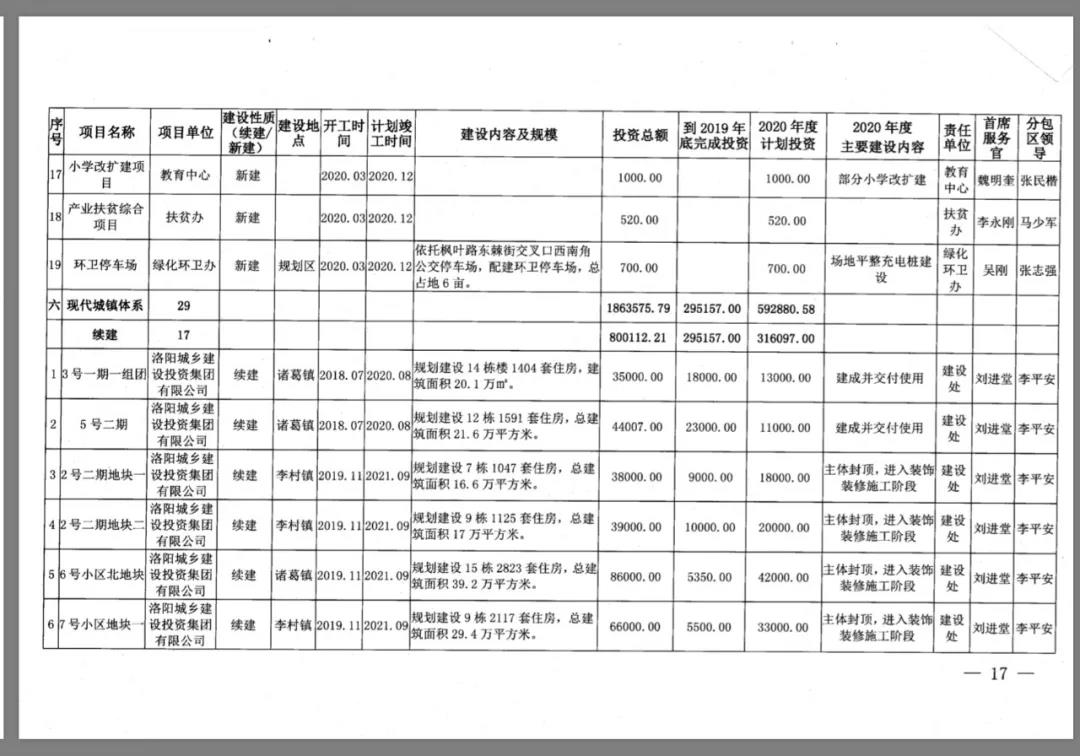 1582792896806437.jpg 微信图片_20200227164444.jpg