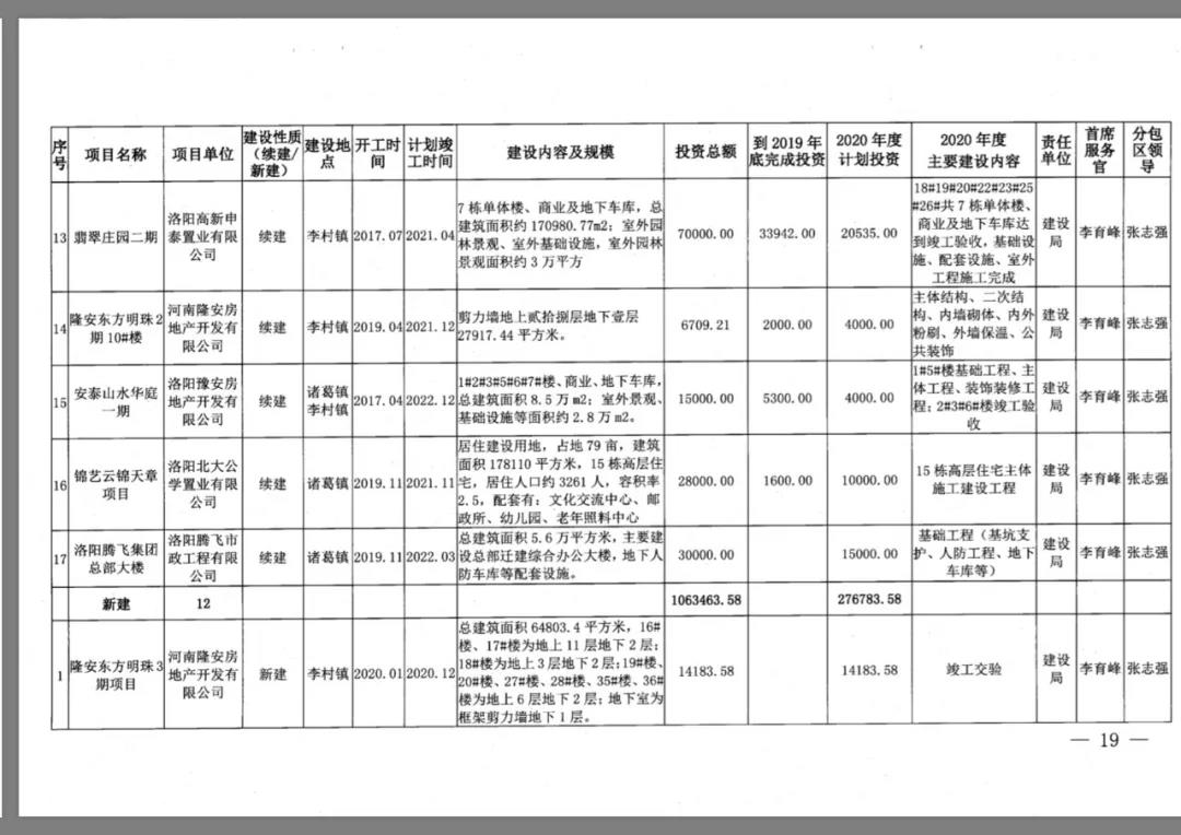 1582792914516252.jpg 微信图片_20200227164457.jpg