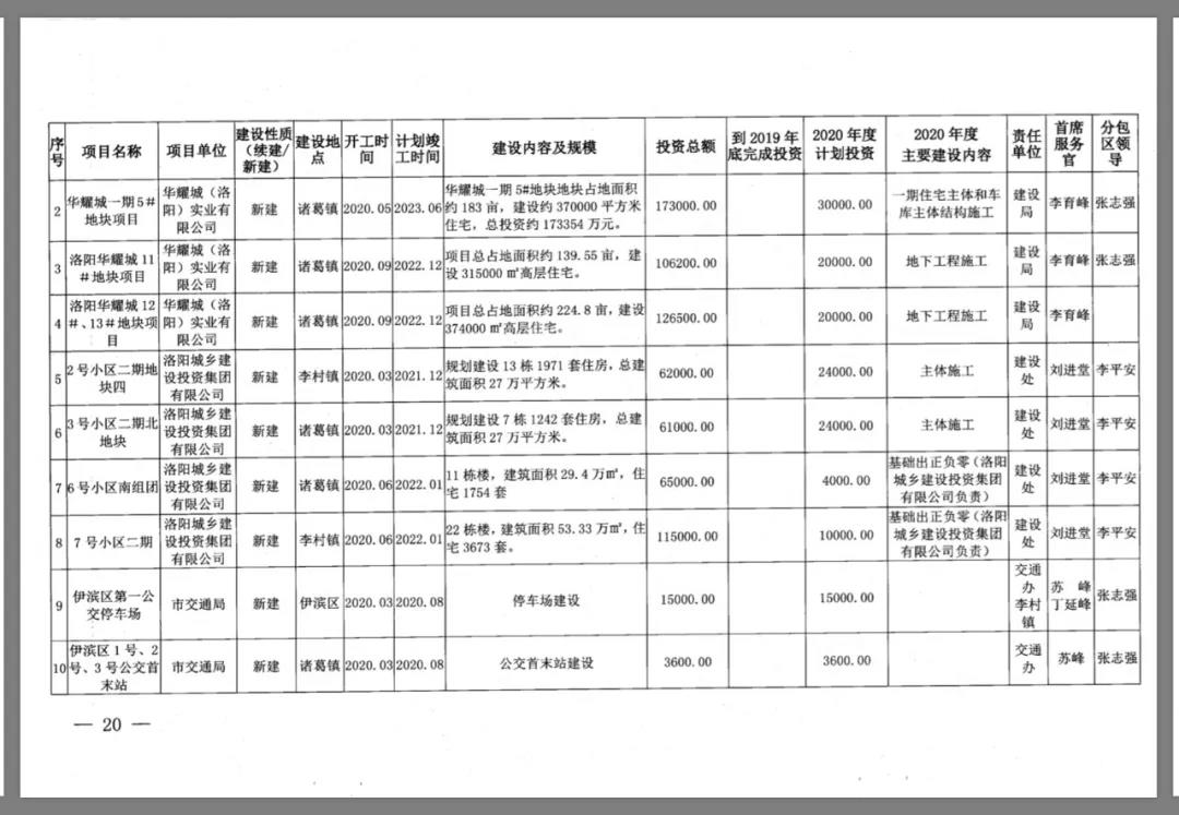 1582792922150978.jpg 微信图片_20200227164501.jpg