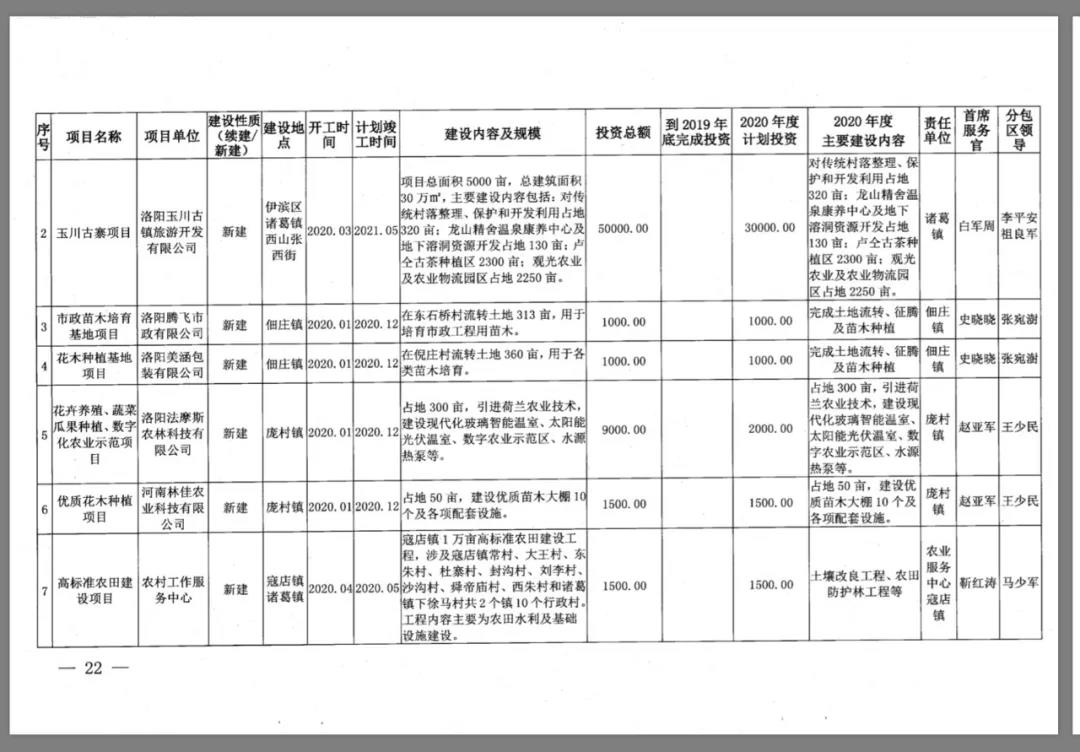1582792970685956.jpg 微信图片_20200227164601.jpg