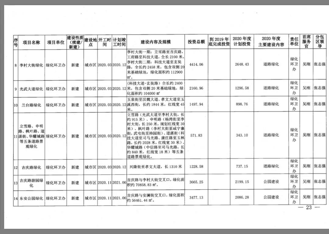 1582792980236832.jpg 微信图片_20200227164605.jpg