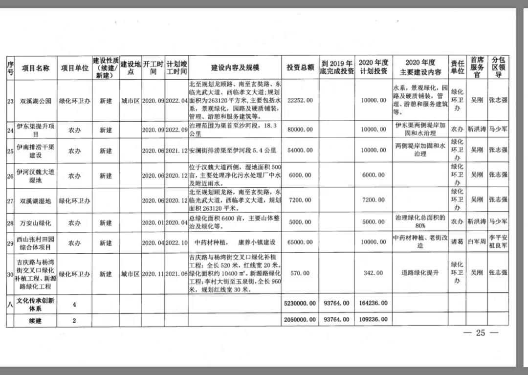 1582793026211388.jpg 微信图片_20200227164700.jpg