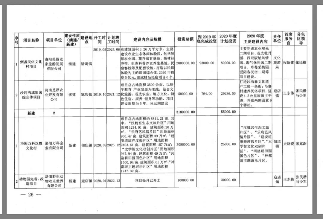 1582793036680467.jpg 微信图片_20200227164705.jpg