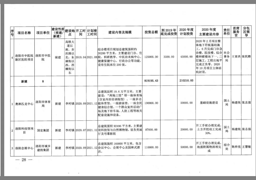 1582793056311388.jpg 微信图片_20200227164715.jpg