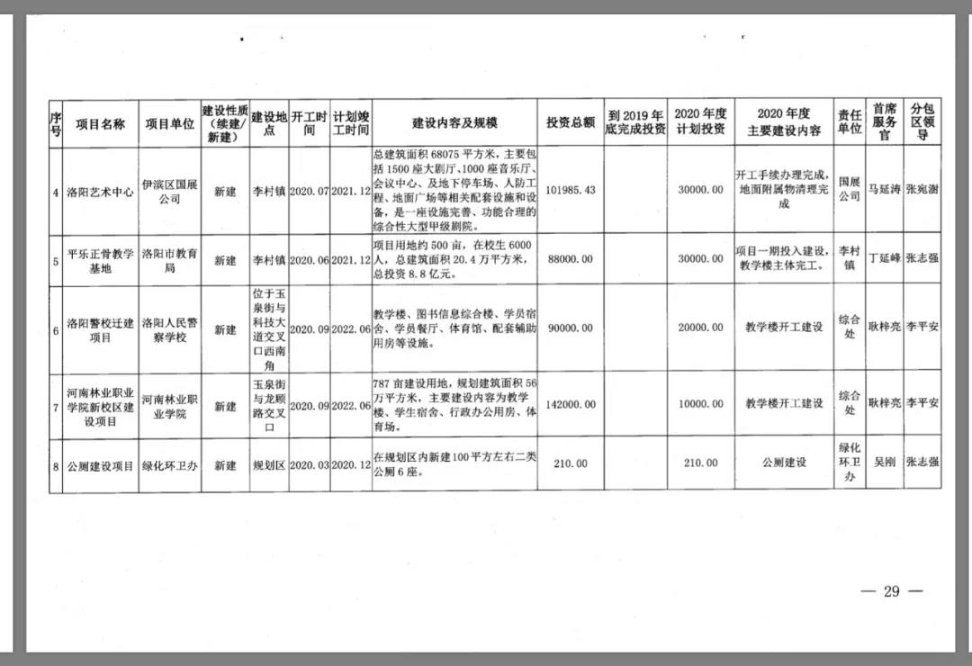 1582793081667464.jpg 微信图片_20200227164806.jpg